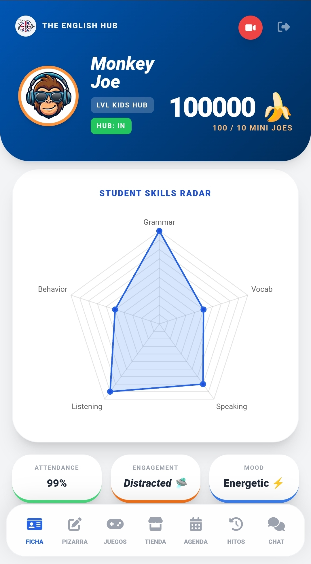 App TheEnglishHub con Student Skills Radar